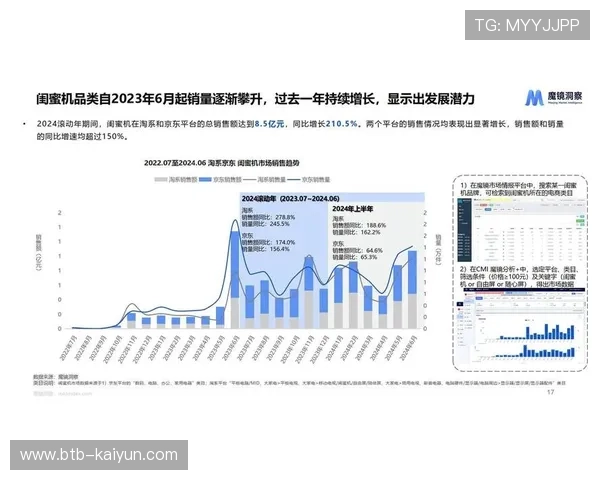 家庭大屏观赛回归趋势明显,带动相关硬件设备销售增长 家庭大屏观赛回归趋势明显,带动相关硬件设备销售增长