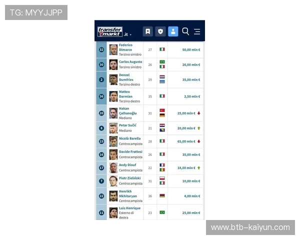 米兰德比门票售罄，国米新援中卫或迎首发首秀