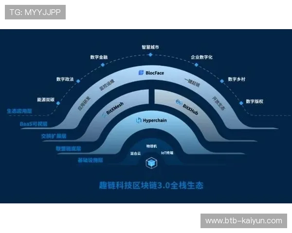意甲数字藏品发布,区块链技术应用 意甲数字藏品发布,区块链技术应用